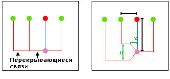 Под прямым углом (Orthogonal)—интервалы между связями (объяснение)