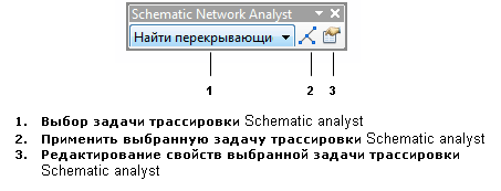 Панель инструментов Schematic Network Analyst