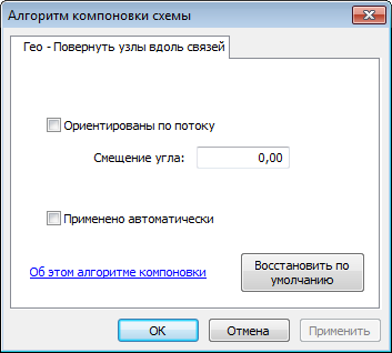 Диалоговое окно Алгоритм компоновки схемы (Schematic Layout Algorithm) со вкладкой свойств Гео — Повернуть узлы вдоль связей (Geo - Rotate Nodes)