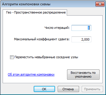 Диалоговое окно Алгоритм компоновки схемы (Schematic Layout Algorithm) со вкладкой свойств Гео — Пространственное распределение (Geo - Spatial Dispatch)