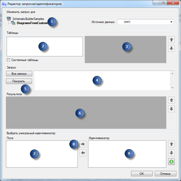Диалоговое окно Редактор Запросов/Идентификаторов (Query/Identifier Editor)