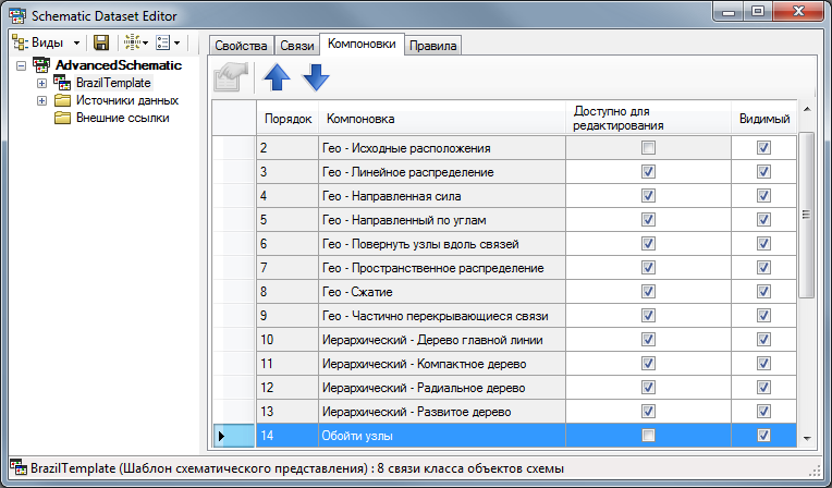 Пример вкладки Компоновки (Layouts)