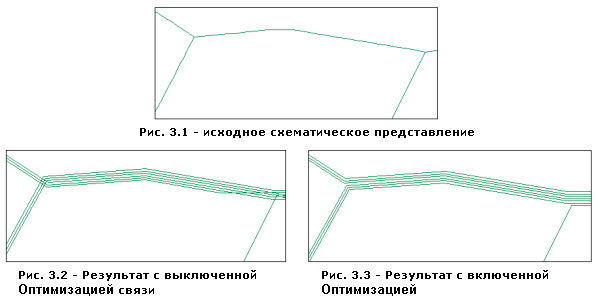 POLA — примеры параметра Оптимизация связи (Link optimization)