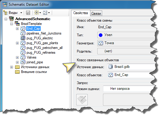 Раздел Класс связанных объектов (Associated Object Class)