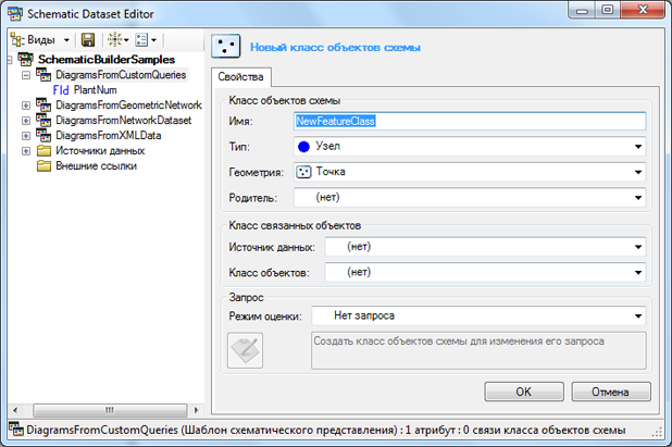 Страница свойств нового класса объектов схемы (New Schematic Feature Class) — начальное состояние