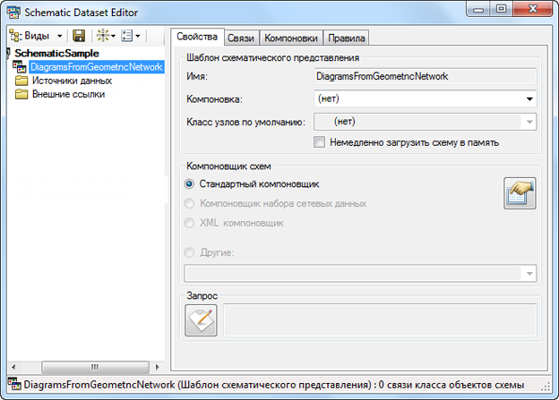 Шаблон схемы DiagramsFromGeometricNetwork создан