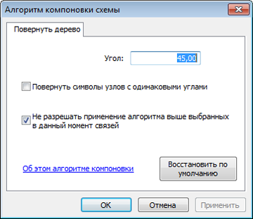 Диалоговое окно Алгоритм компоновки (Layout Algorithm) схемы с вкладкой свойств Повернуть дерево (Rotate Tree)