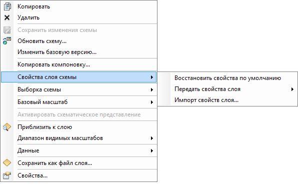 Меню Свойства слоя схемы (Schematic Layer Properties)