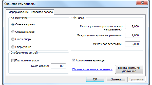 Вкладка компоновок – свойства Иерархический – Развитое дерево (Hierarchical - Smart Tree), начальные