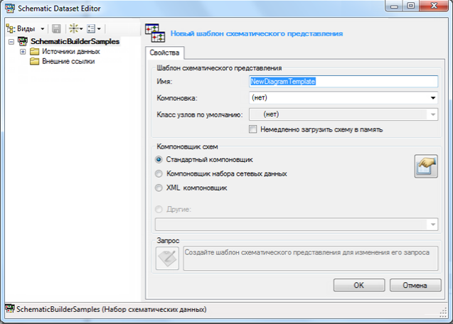 Создать шаблон схематического представления — исходное содержимое закладки Свойства (Properties)