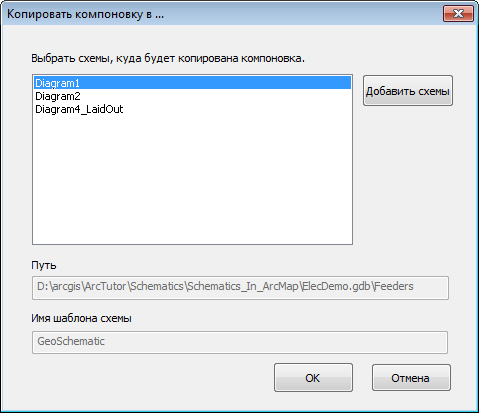 Диалоговое окно Копировать компоновку в (Copy Layout To) – описание класса схемы и полей пути