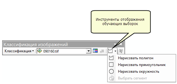 Инструменты для создания изображения 2 класс