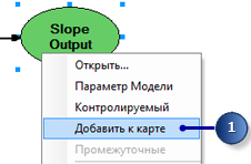 Добавить Уклон к изображению