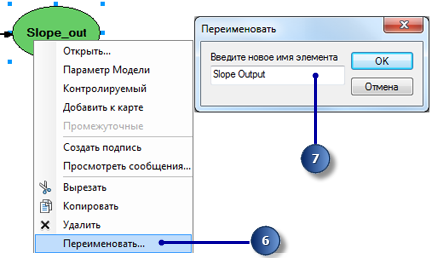 Переименованный уклон