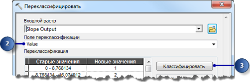 Инструмент Классифицировать с Выходным уклоном в качестве входных данных