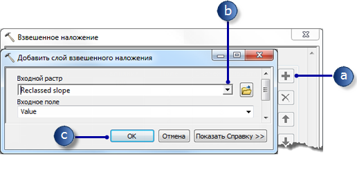 Добавьте Переклассифицированный уклон к инструменту Взвешенное наложение.