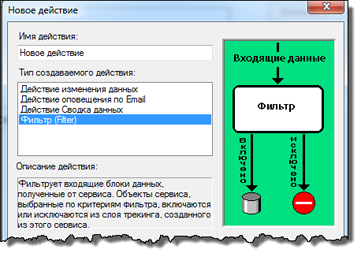 Выберите действие Фильтровать слой (Filter layer), чтобы создать новое действие.