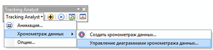 Чтобы открыть «Менеджер циферблата данных (Data Clock Manager)», нажмите «Организовать (Manage)».