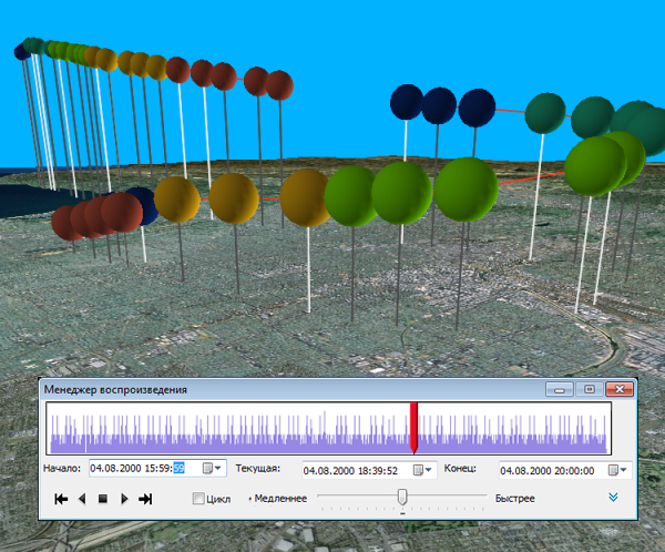Большинство функций Tracking Analyst доступны и в ArcGlobe