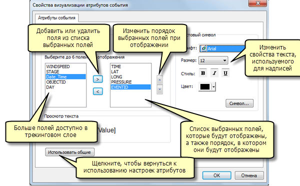 Диалоговое окно Свойства визуализации атрибутов события
