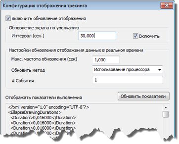 Диалоговое окно Конфигурация отображения трекинга (Tracking Display Configuration)