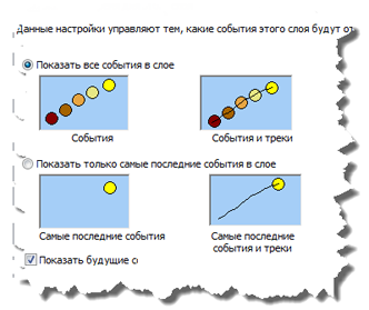 По умолчанию в слое показываются все события