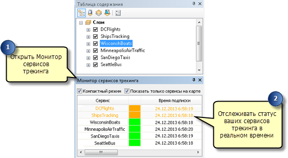 Монитор сервисов трекинга для наблюдения за состоянием сервисов трекинга реального времени