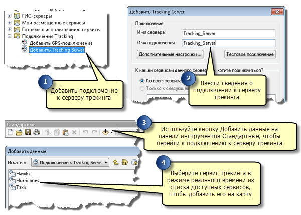 В модуле Tracking Analyst предусмотрен стандартный процесс добавления данных реального времени с сервера Esri Tracking Server