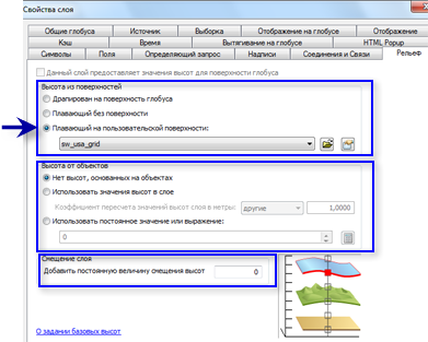 Настройки базовых высот для объектов, требующих наличие пользовательской поверхности. Настройки базовых высот для объектов, требующих наличие пользовательской поверхности.