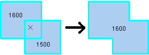 Polygon features before and after merge. Polygon features before and after merge.