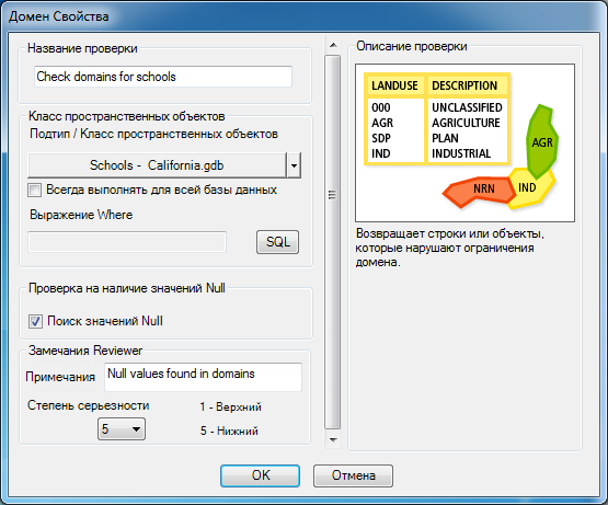 Диалоговое окно Свойства проверки домена Диалоговое окно Свойства проверки домена