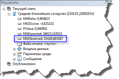 Результат Среднее ближайшее соседство Результат Среднее ближайшее соседство