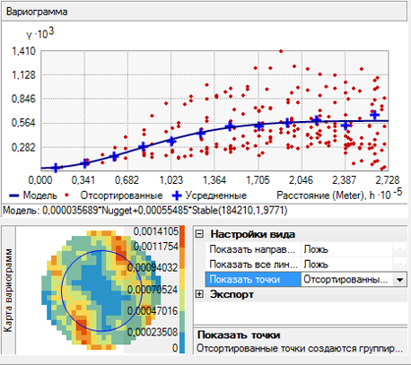 Вид по умолчанию Вид по умолчанию