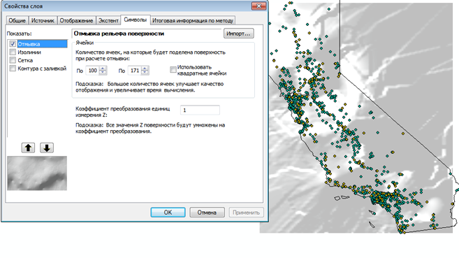 Отмывка Отмывка