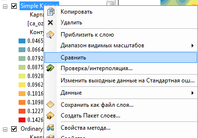 Функция сравнения моделей Функция сравнения моделей