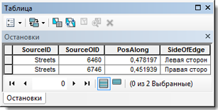 Поля сетевого местоположения Поля сетевого местоположения