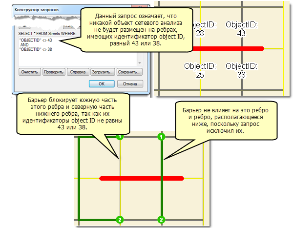 При использовании конструктора запросов барьеры могут накладываться на сетевые элементы и не воздействовать на них. При использовании конструктора запросов барьеры могут накладываться на сетевые элементы и не воздействовать на них.