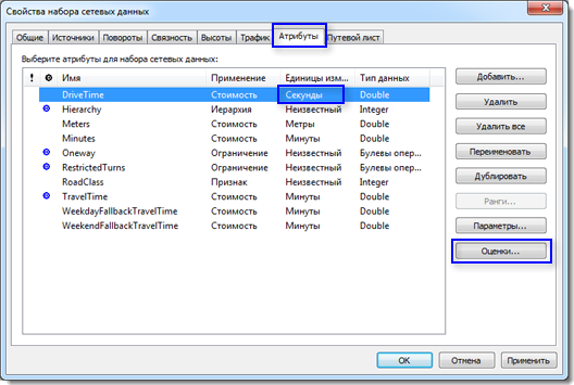 Диалоговое окно «Свойства набора сетевых данных» (Network Dataset Properties) Диалоговое окно «Свойства набора сетевых данных» (Network Dataset Properties)