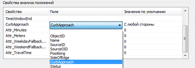 Свойства анализа положений Свойства анализа положений