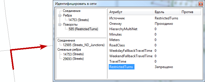 Ограничение поворота налево Ограничение поворота налево