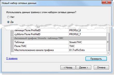 Свойства таблицы Улицы-TMC Свойства таблицы Улицы-TMC