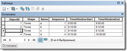 Временное окно Временное окно