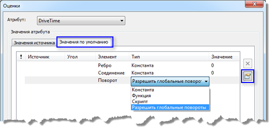 Диалоговое окно Оценки (Evaluators) Диалоговое окно Оценки (Evaluators)