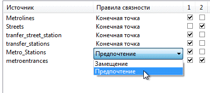 Правила связности источников соединений Правила связности источников соединений