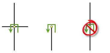 Развороты допускаются только на пересечениях и в тупиках Развороты допускаются только на пересечениях и в тупиках