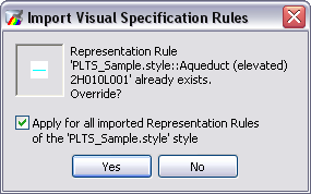 Import Visual Specification Rules message box Import Visual Specification Rules message box