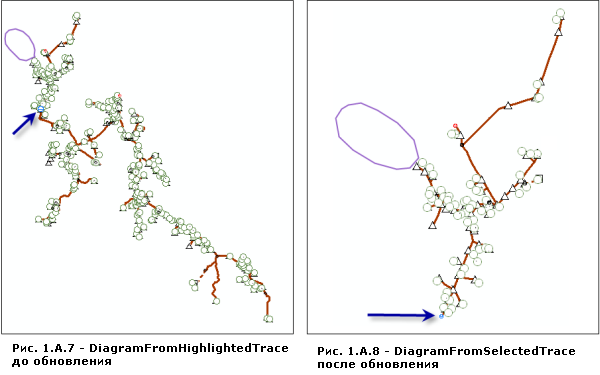 Схематические представления DiagramFromHighlightedTrace и DiagramFromSelectedTrace обновлены Схематические представления DiagramFromHighlightedTrace и DiagramFromSelectedTrace обновлены