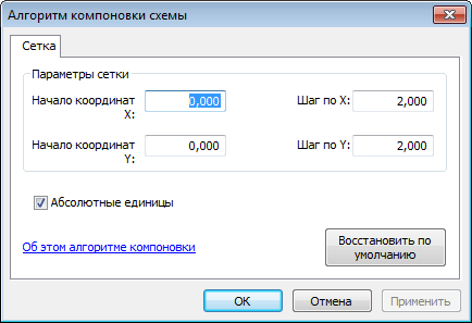 Диалоговое окно Алгоритм компоновки схемы (Schematic Layout Algorithm) со вкладкой свойств Сетка (Grid) Диалоговое окно Алгоритм компоновки схемы (Schematic Layout Algorithm) со вкладкой свойств Сетка (Grid)