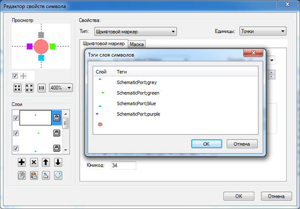 Сложный символ с четырьмя тегами SchematicPort Сложный символ с четырьмя тегами SchematicPort