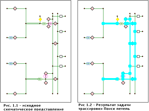 Результат задачи Найти петли (Find Loops) без барьера Результат задачи Найти петли (Find Loops) без барьера